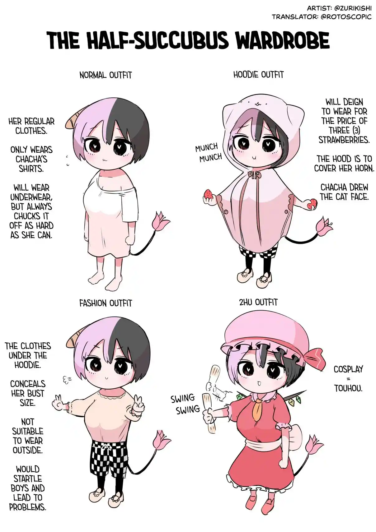 Half Succubus Wo Hirotta 12.5