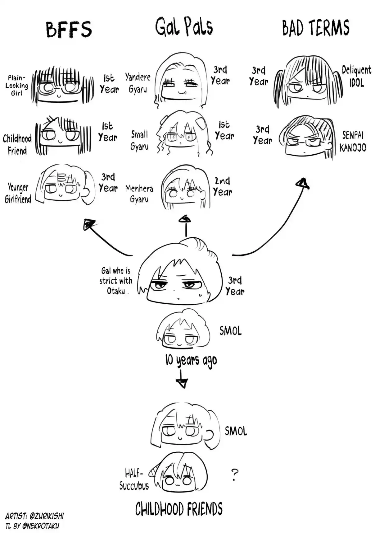 Half Succubus wo Hirotta 254.5
