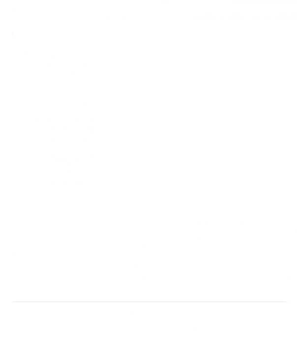 Handling the Demoness and Saintess 31.2 Entering... Dreamland