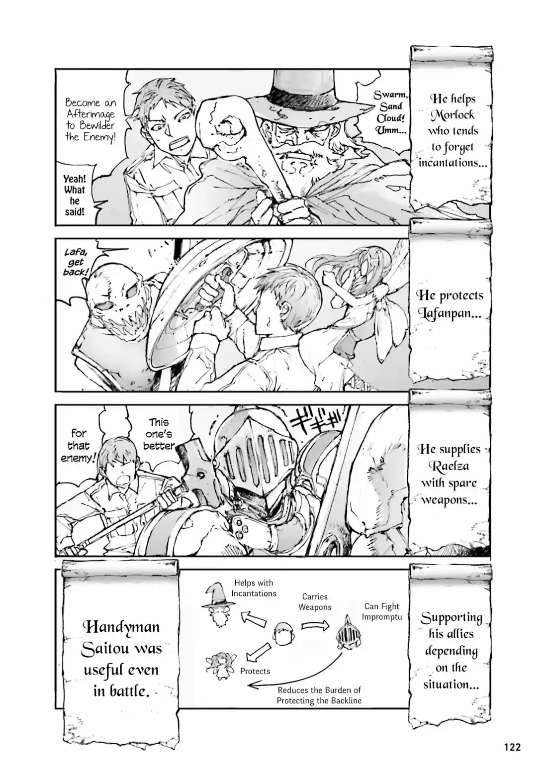 Handyman Saitou In Another World 21