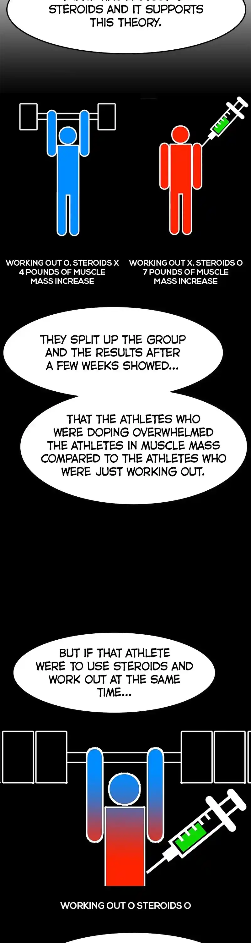 Hanlim Gym Chapter 47