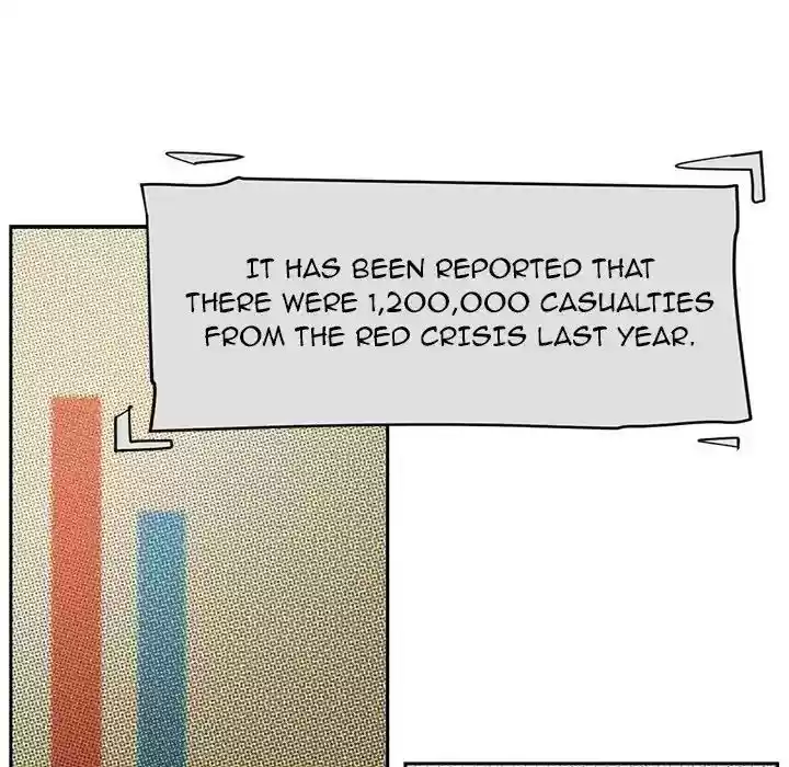 Happening Chapter 86: