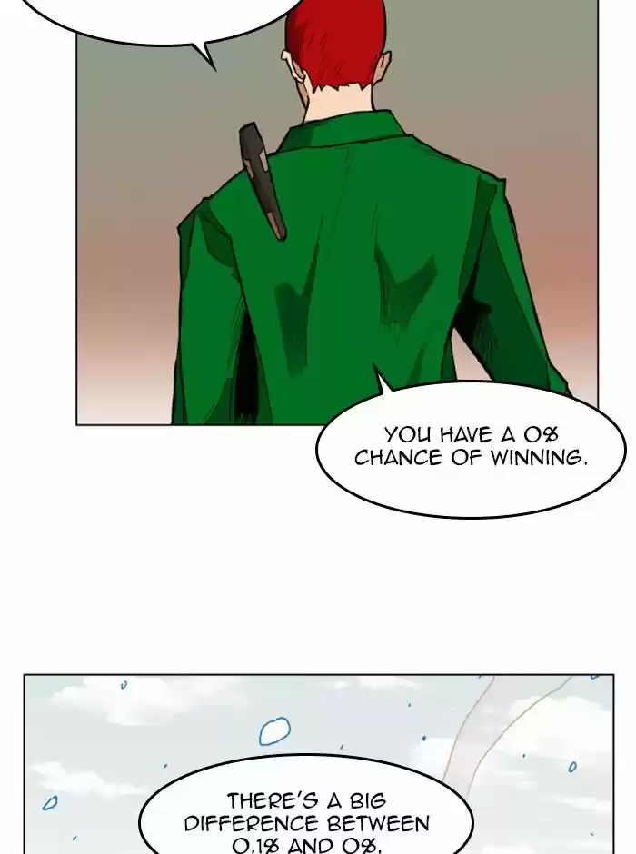 Hardcore Leveling Warrior 120