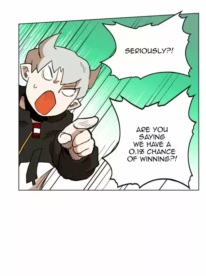 Hardcore Leveling Warrior 120