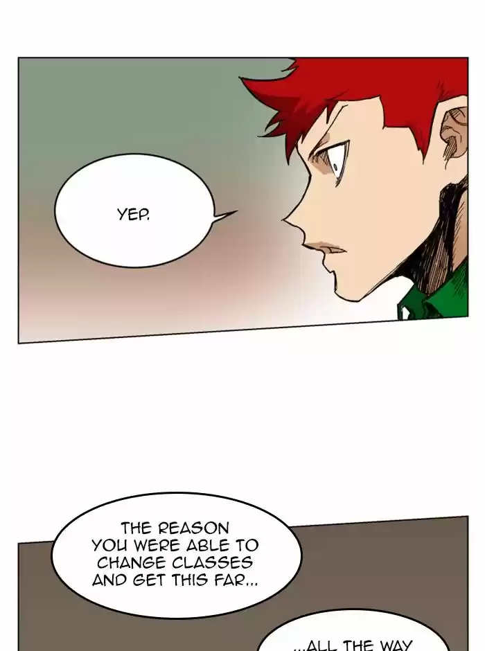 Hardcore Leveling Warrior 120