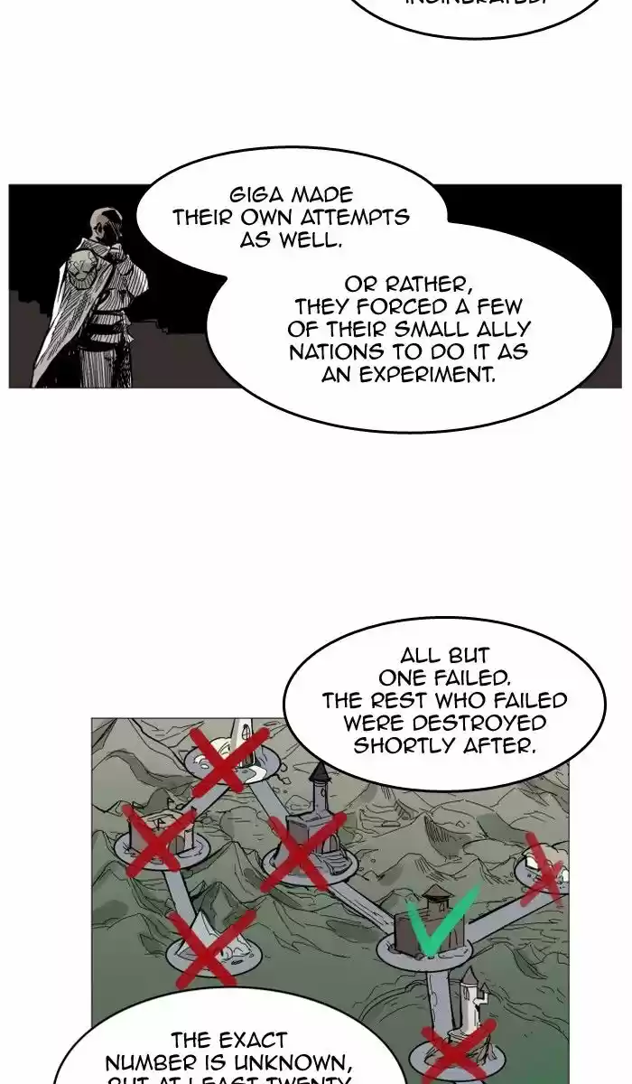 Hardcore Leveling Warrior 121