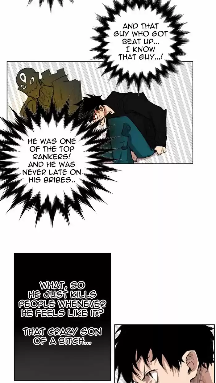 Hardcore Leveling Warrior 123