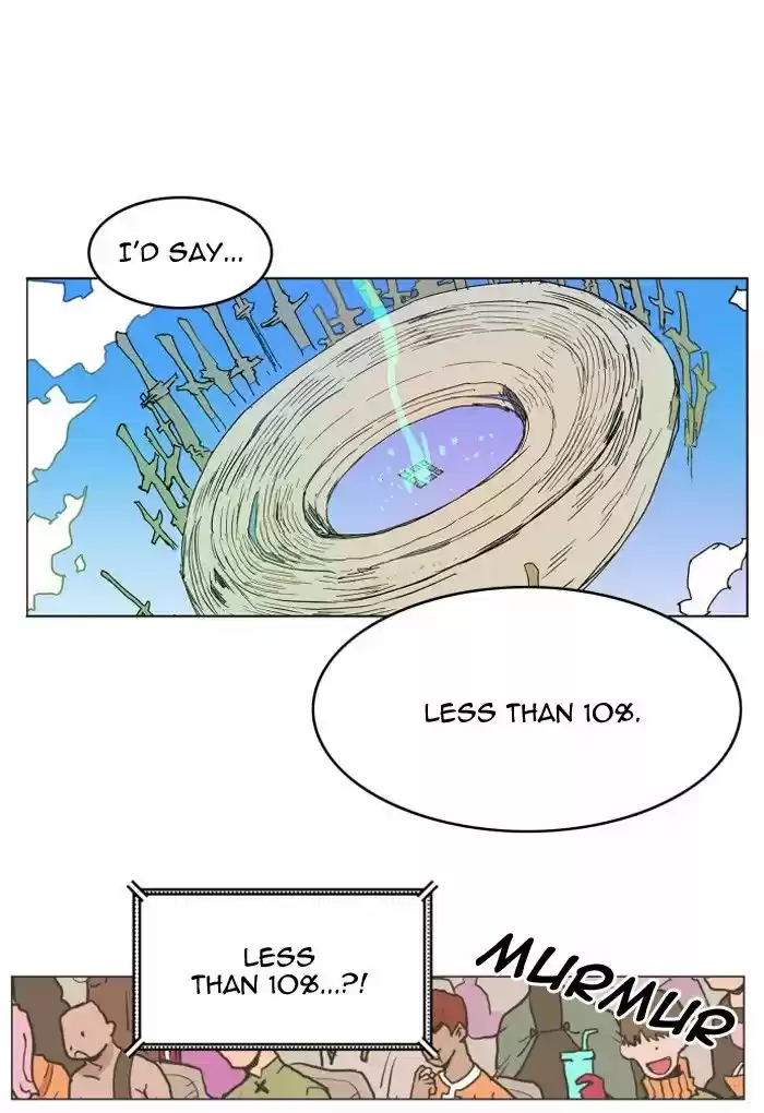 Hardcore Leveling Warrior 125