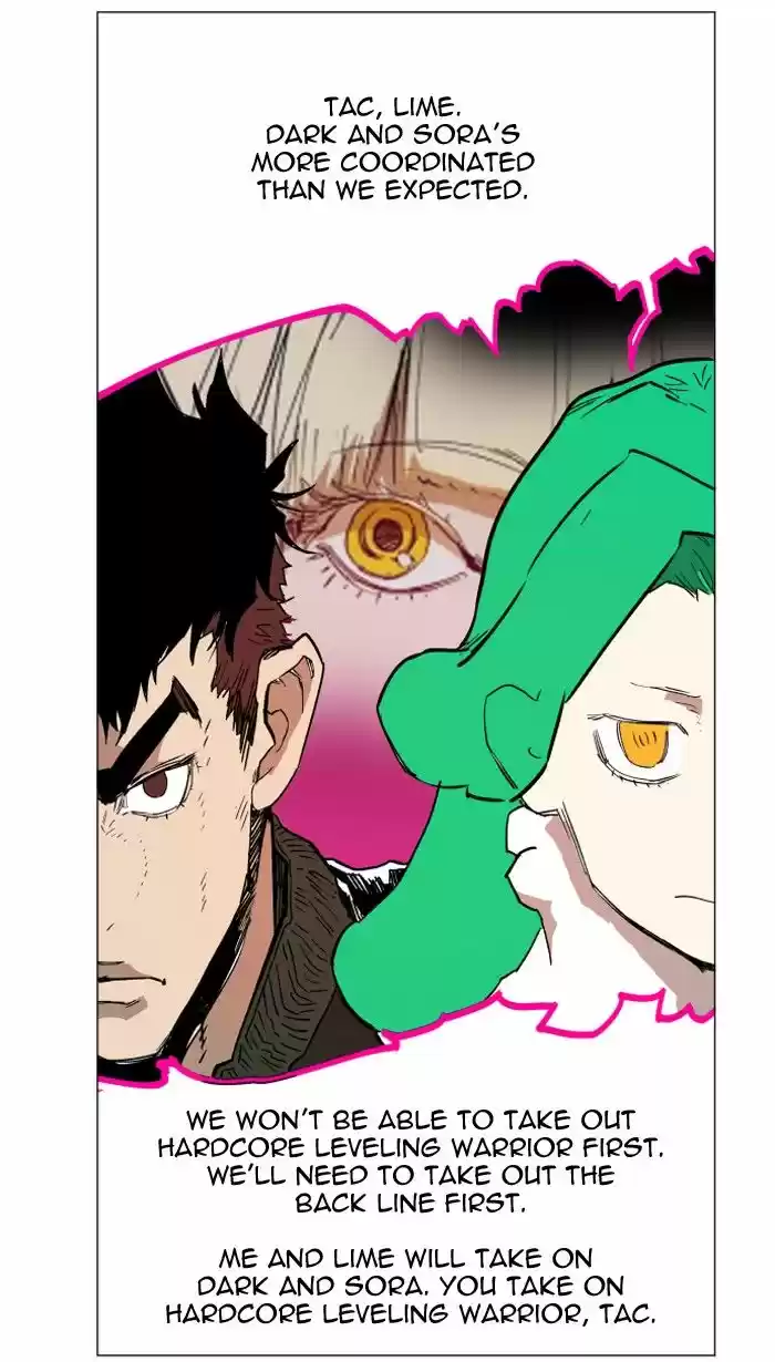 Hardcore Leveling Warrior 125