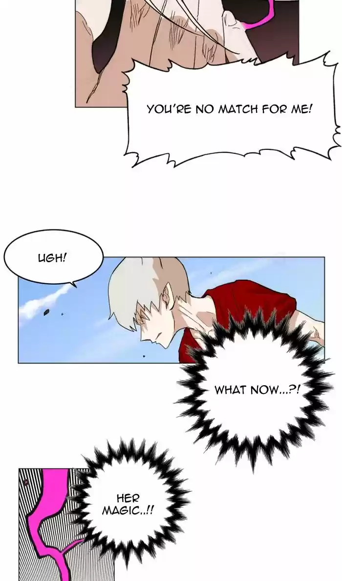 Hardcore Leveling Warrior 130