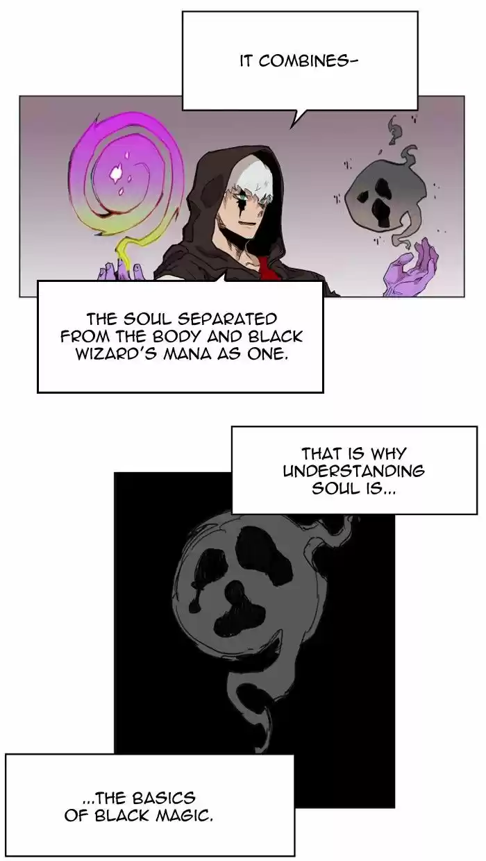 Hardcore Leveling Warrior 130