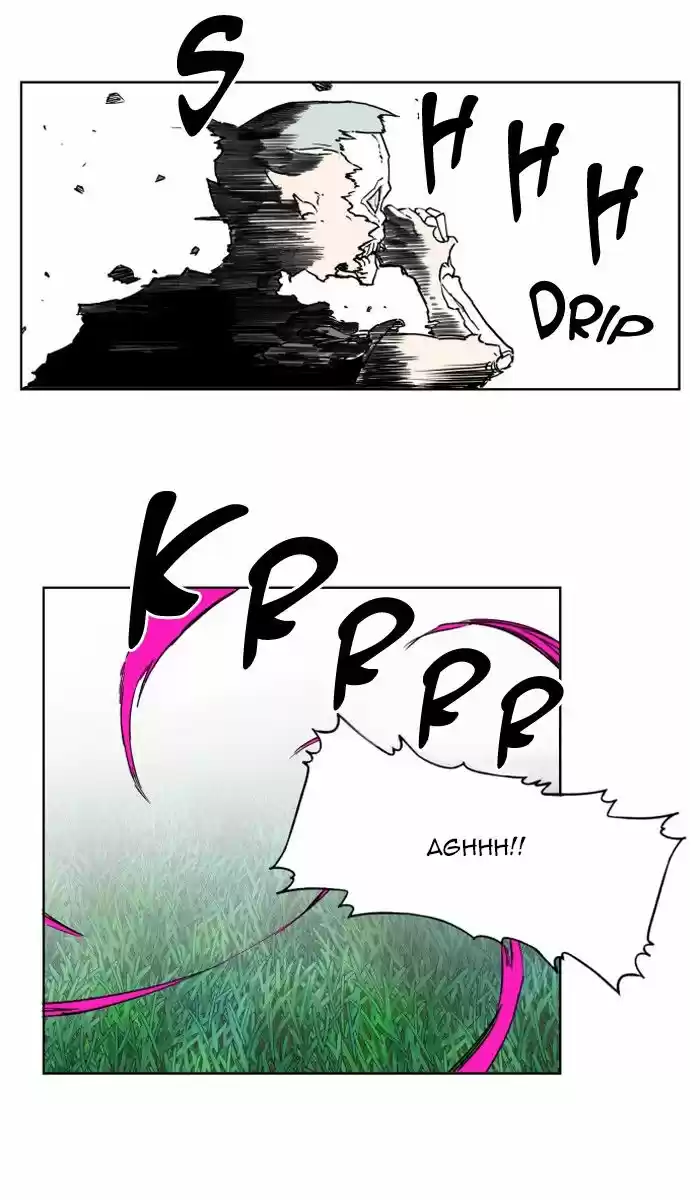 Hardcore Leveling Warrior 130