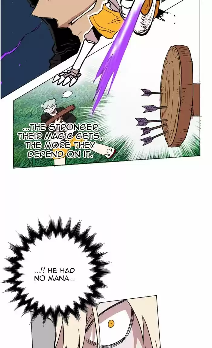 Hardcore Leveling Warrior 131