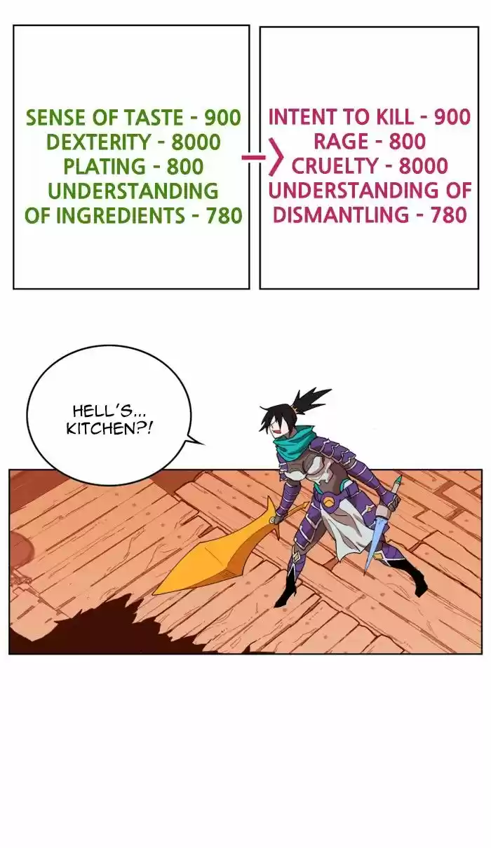 Hardcore Leveling Warrior 151