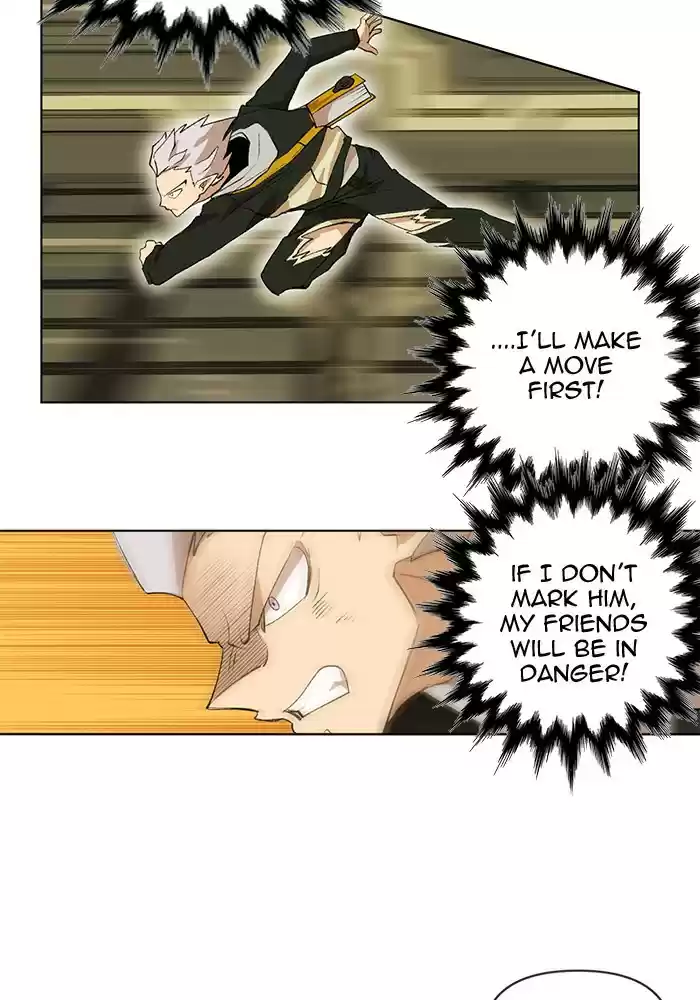 Hardcore Leveling Warrior 195