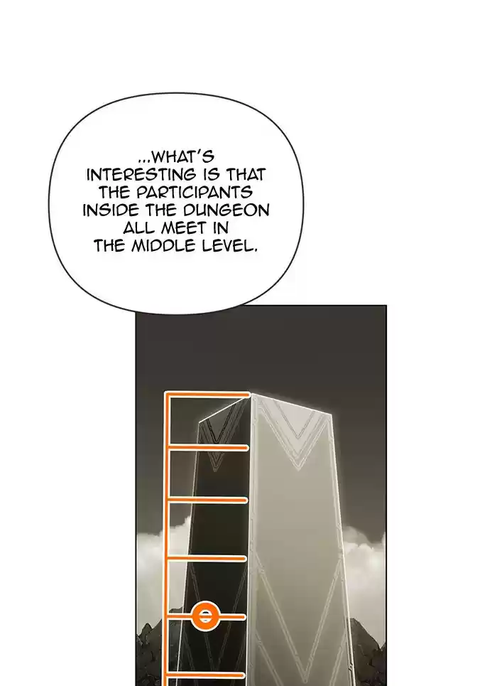 Hardcore Leveling Warrior 195