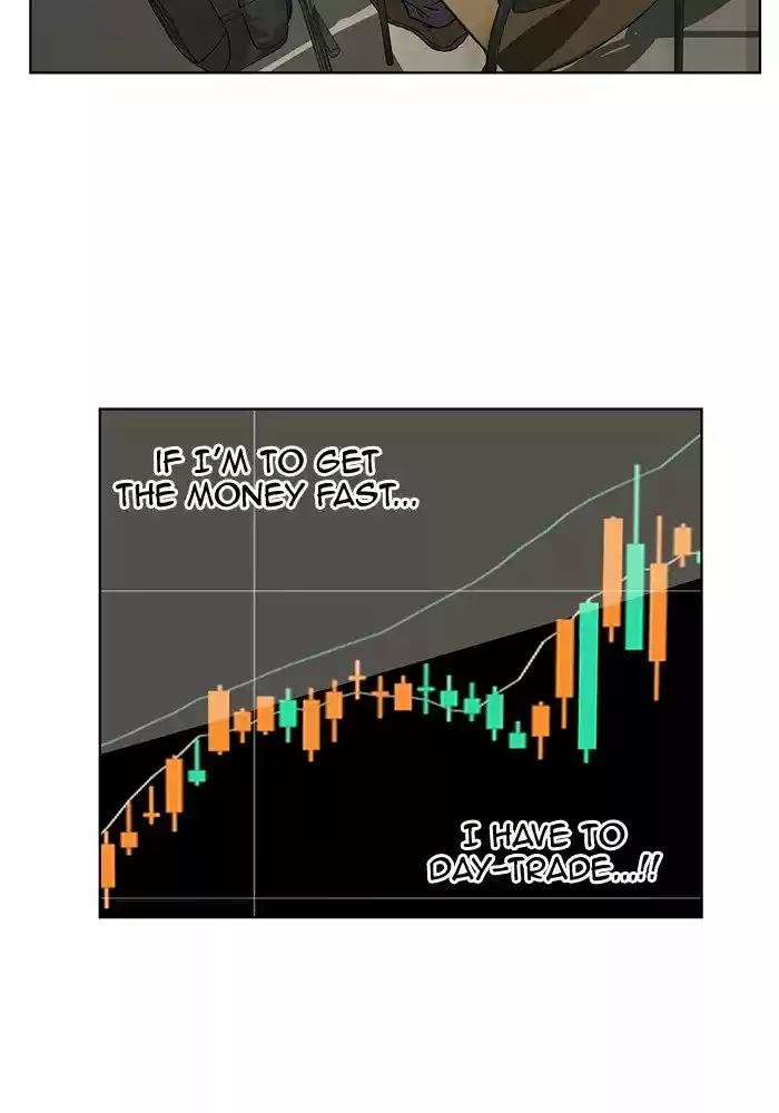 Hardcore Leveling Warrior 202