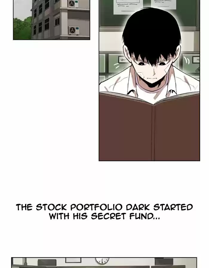 Hardcore Leveling Warrior 203