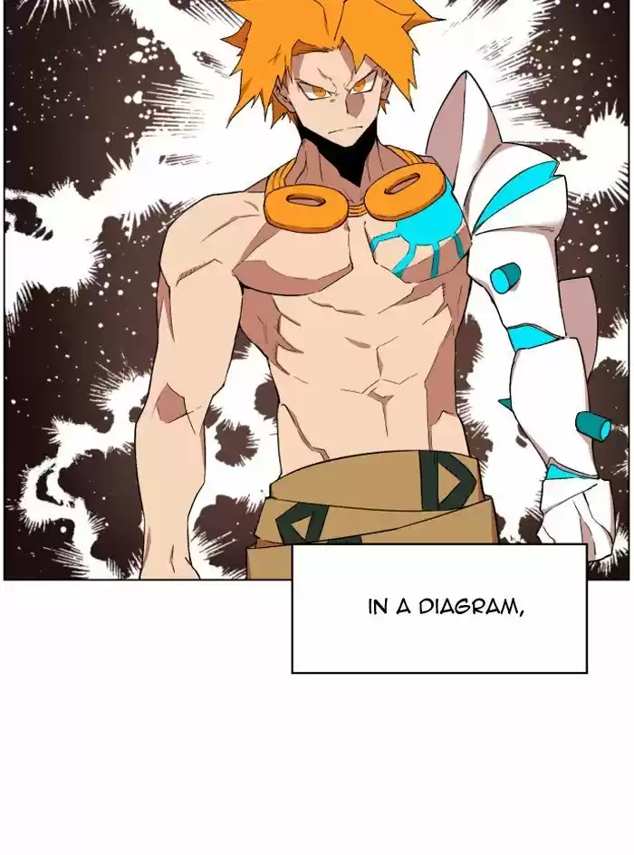 Hardcore Leveling Warrior 211