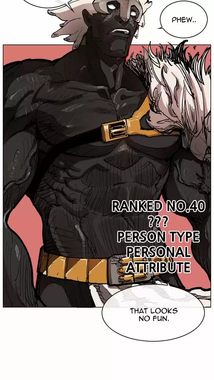 Hardcore Leveling Warrior 70