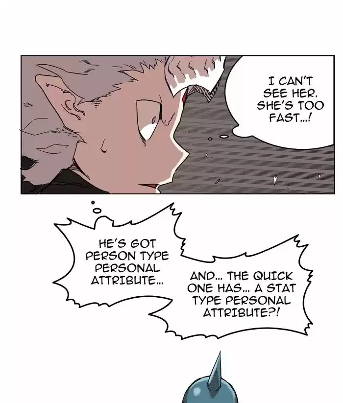 Hardcore Leveling Warrior 70