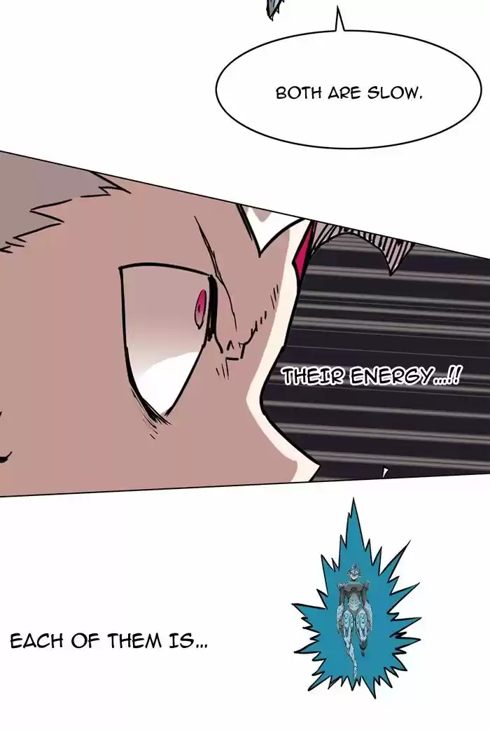 Hardcore Leveling Warrior 70