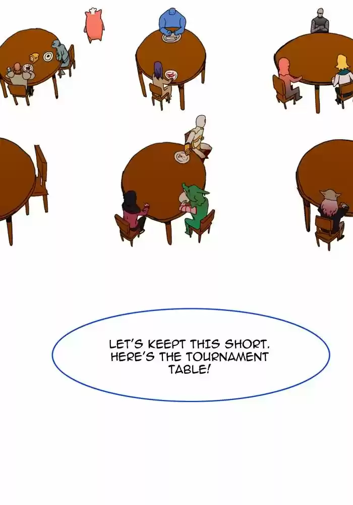 Hardcore Leveling Warrior 73