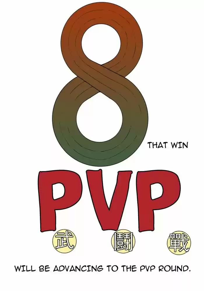 Hardcore Leveling Warrior 74