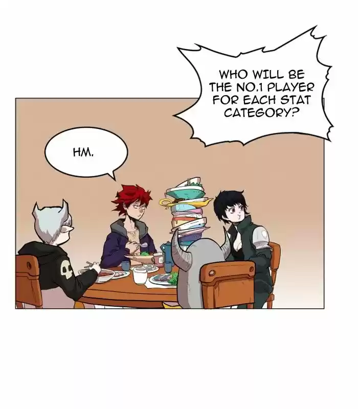 Hardcore Leveling Warrior 74