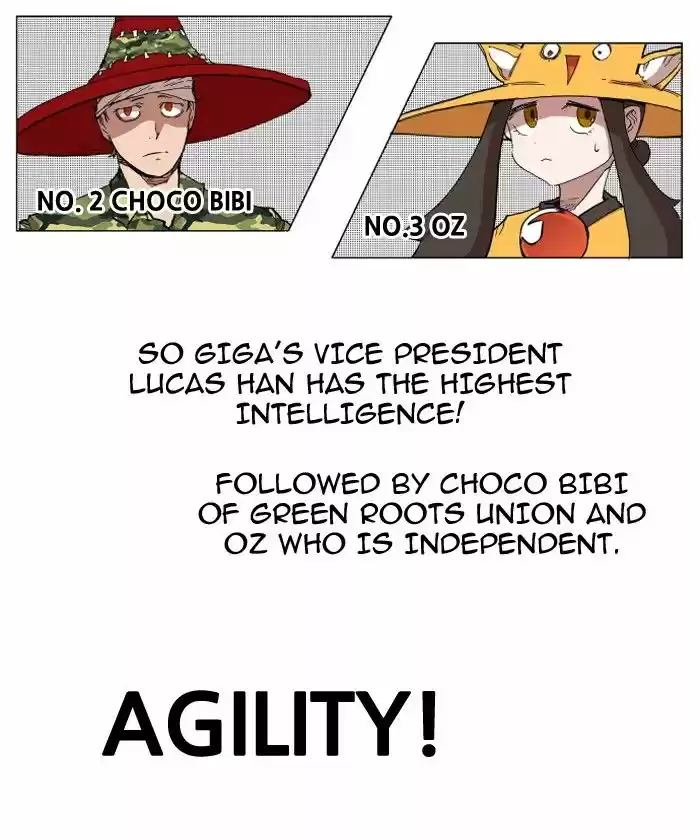 Hardcore Leveling Warrior 74