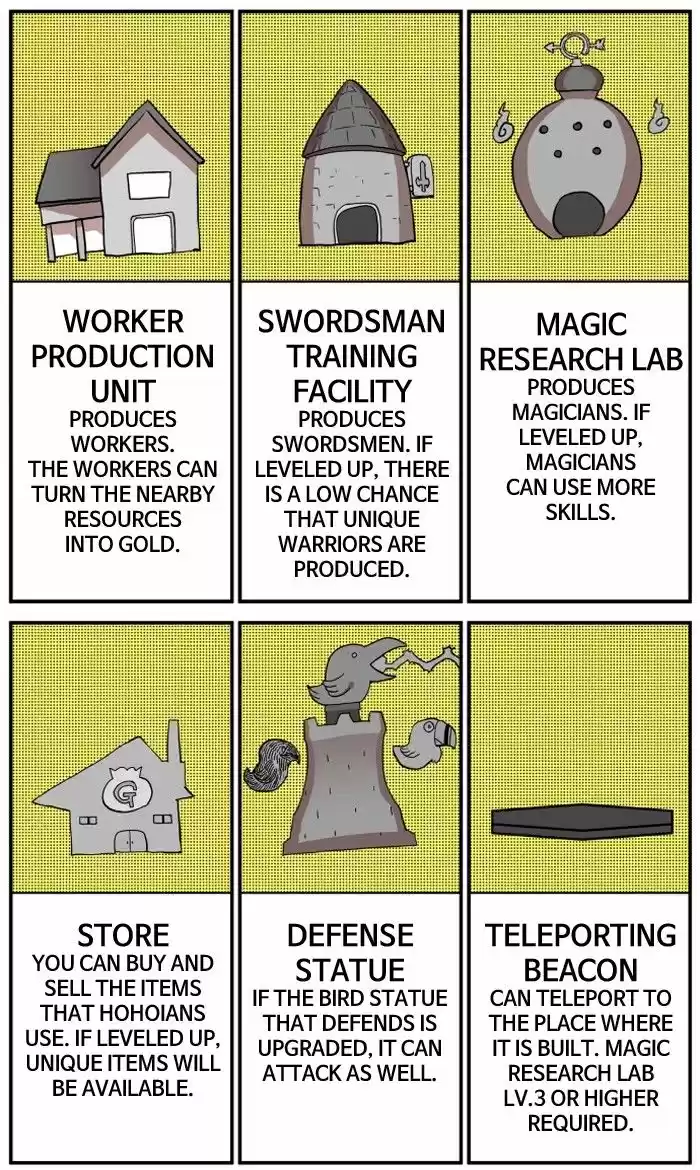 Hardcore Leveling Warrior 78