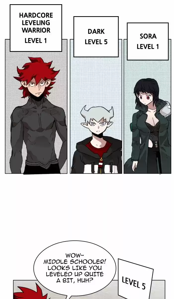 Hardcore Leveling Warrior 80