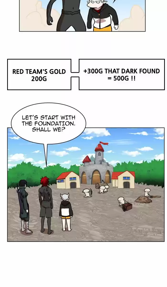 Hardcore Leveling Warrior 80