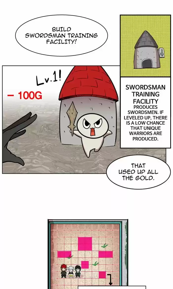 Hardcore Leveling Warrior 80