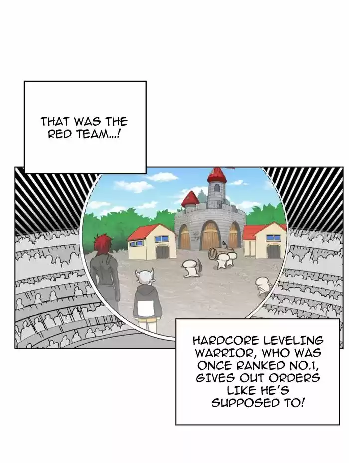 Hardcore Leveling Warrior 80