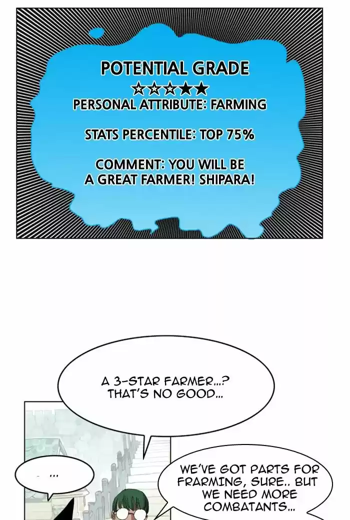 Hardcore Leveling Warrior 81