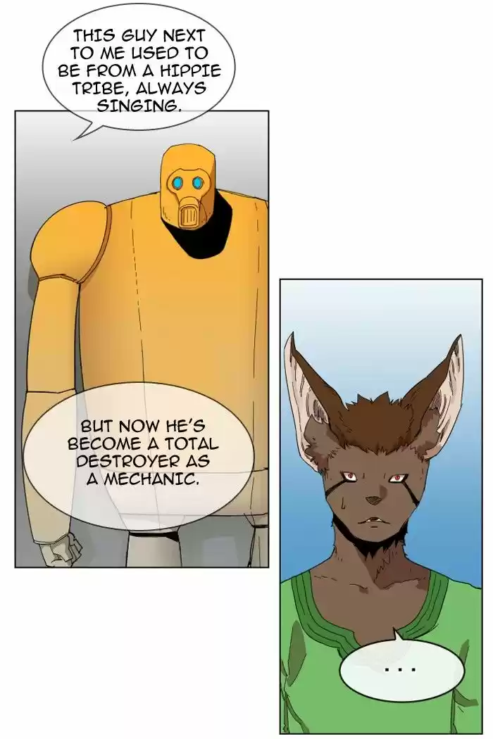 Hardcore Leveling Warrior 81