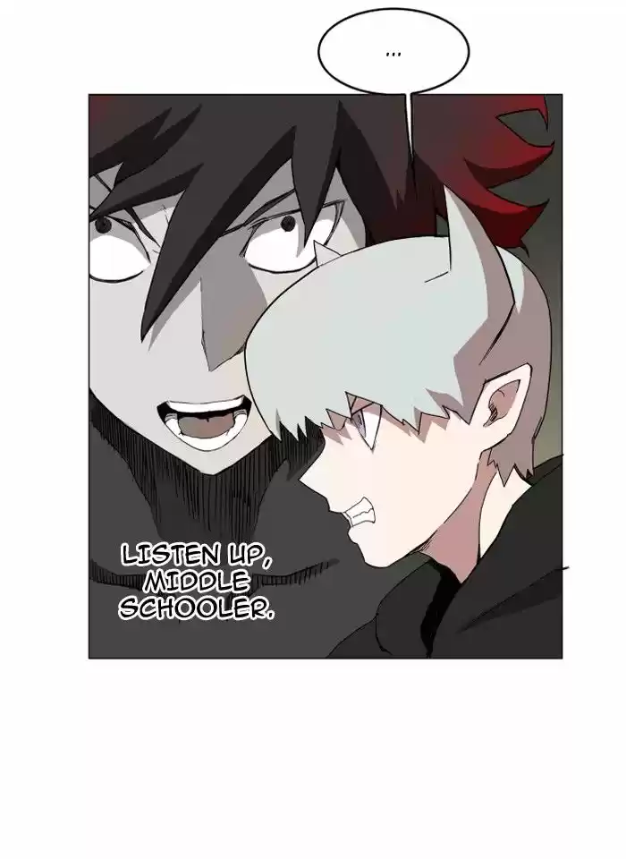 Hardcore Leveling Warrior 83