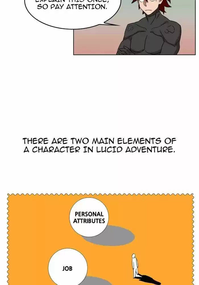 Hardcore Leveling Warrior 88