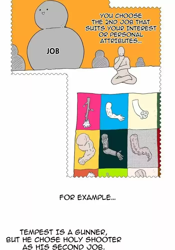 Hardcore Leveling Warrior 88