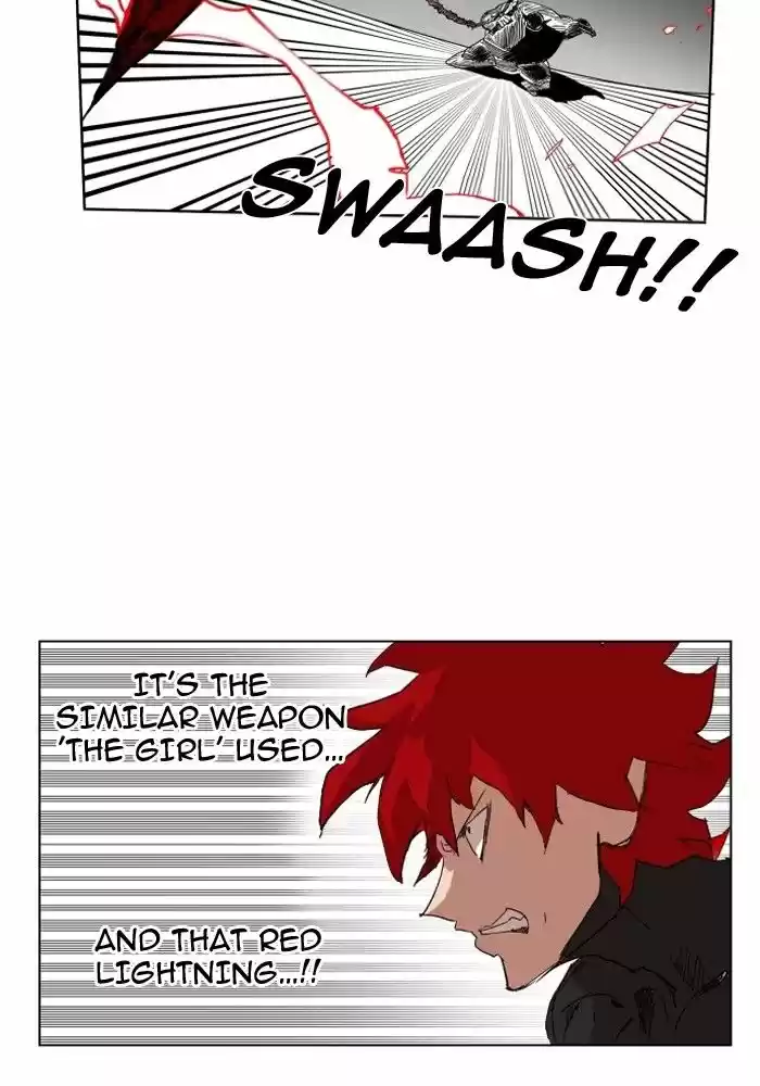 Hardcore Leveling Warrior 88