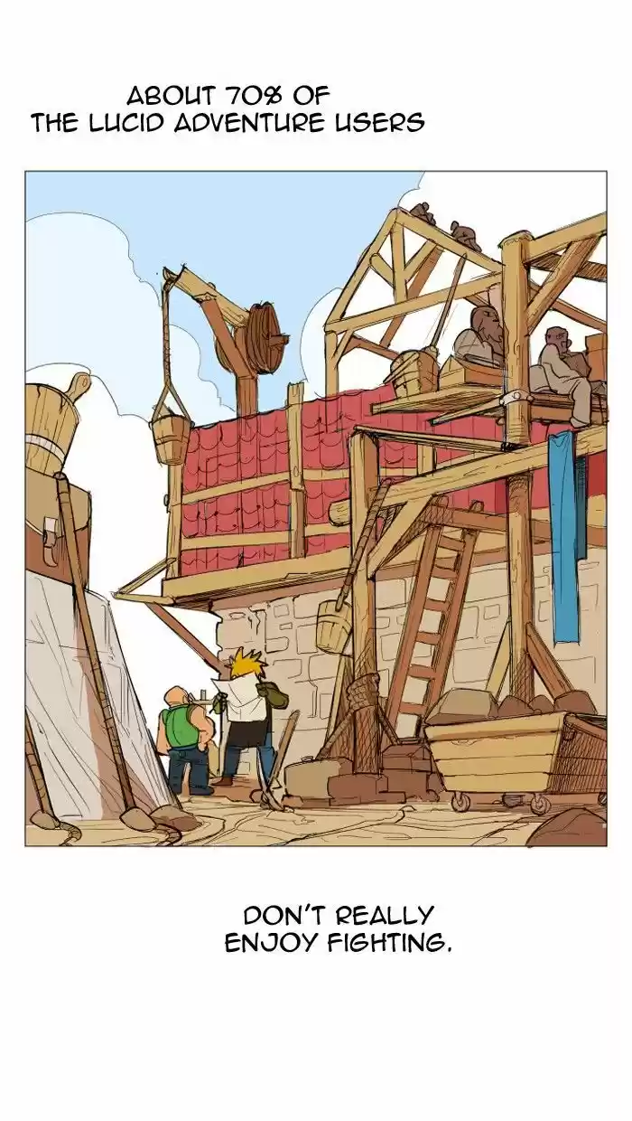 Hardcore Leveling Warrior ch.112