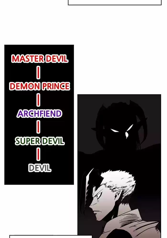 Hardcore Leveling Warrior ch.230