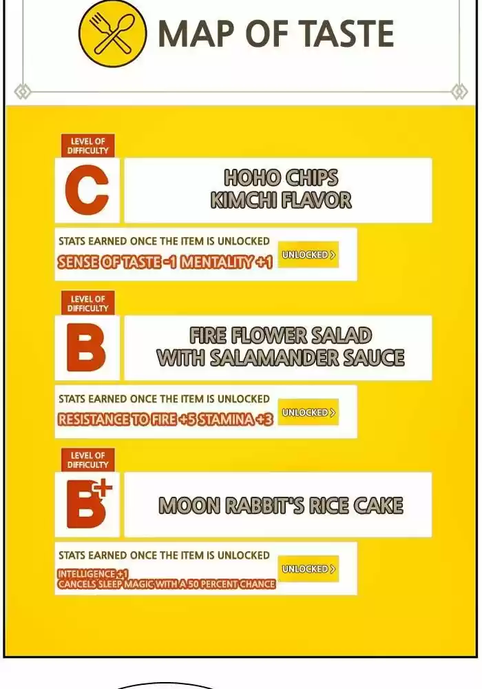 Hardcore Leveling Warrior Ch.274