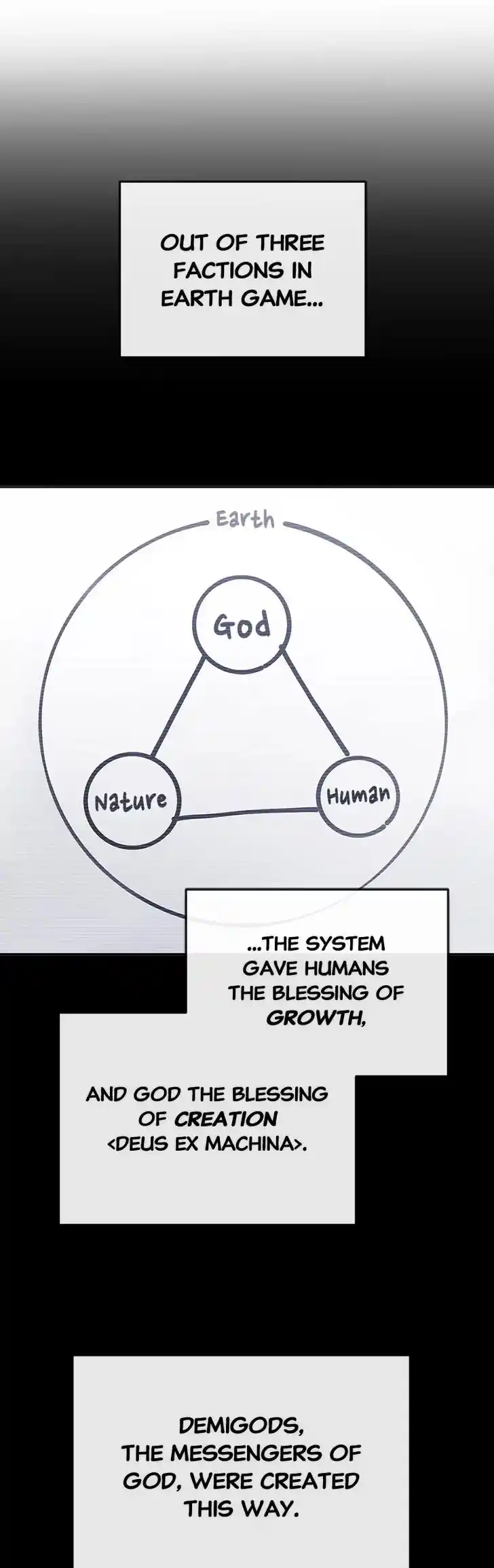 Hardcore Leveling Warrior Ch.373