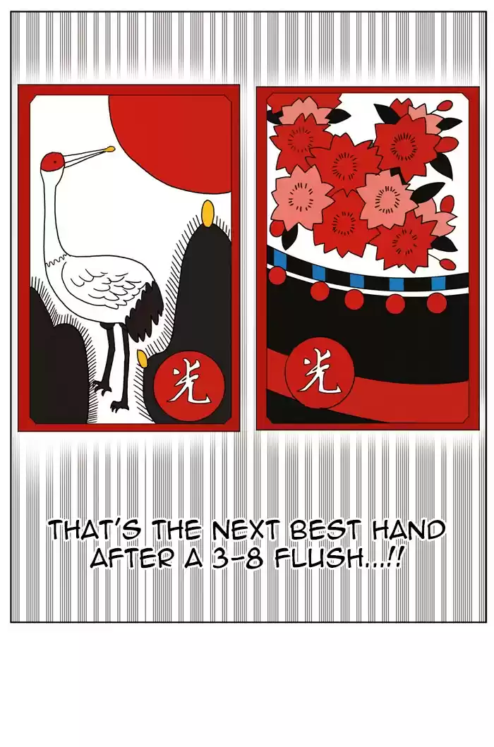 Hardcore Leveling Warrior Chapter 165: Ep. 165