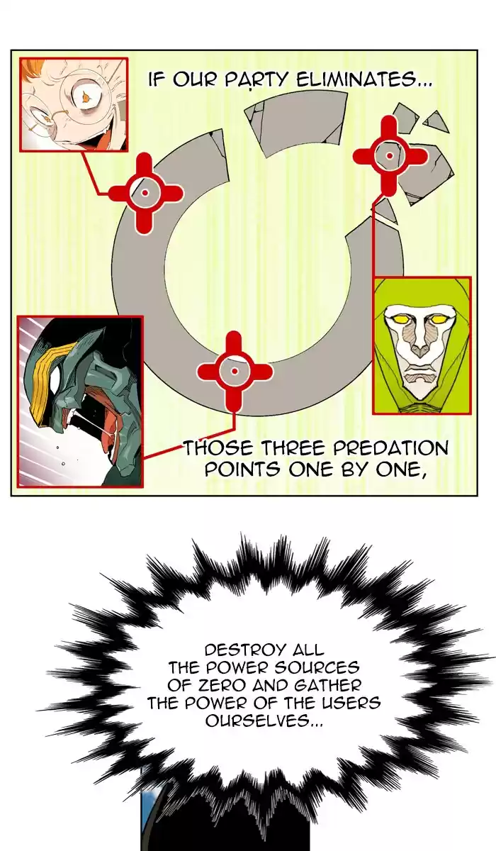 Hardcore Leveling Warrior Chapter 171: Ep. 171