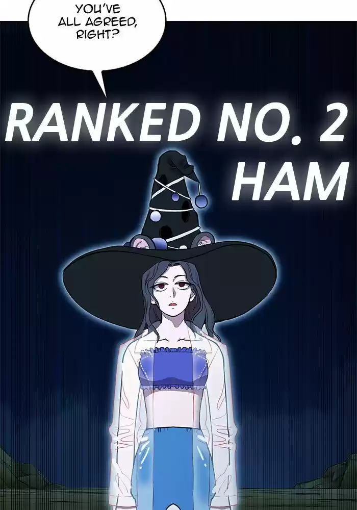 Hardcore Leveling Warrior Chapter 257