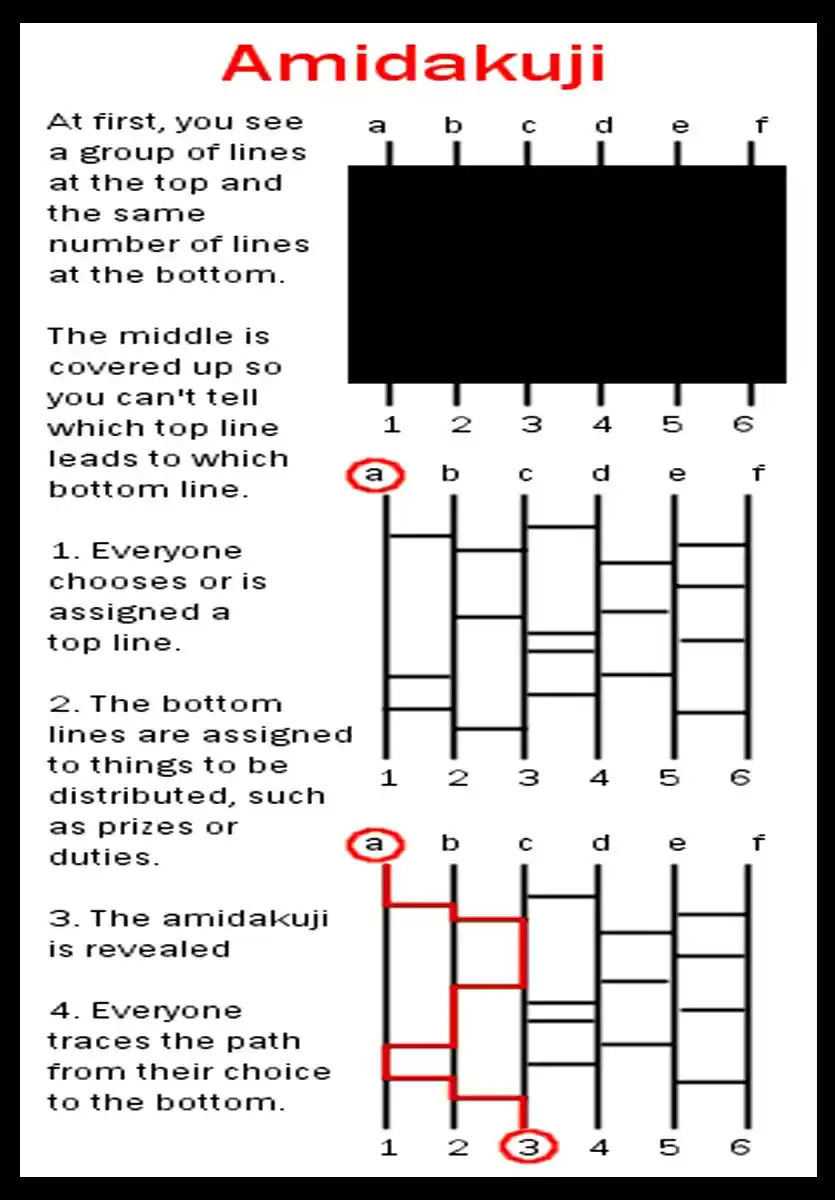 Hare kon. Vol. 14 Ch. 132 The Typical Stupid Honest Woman,