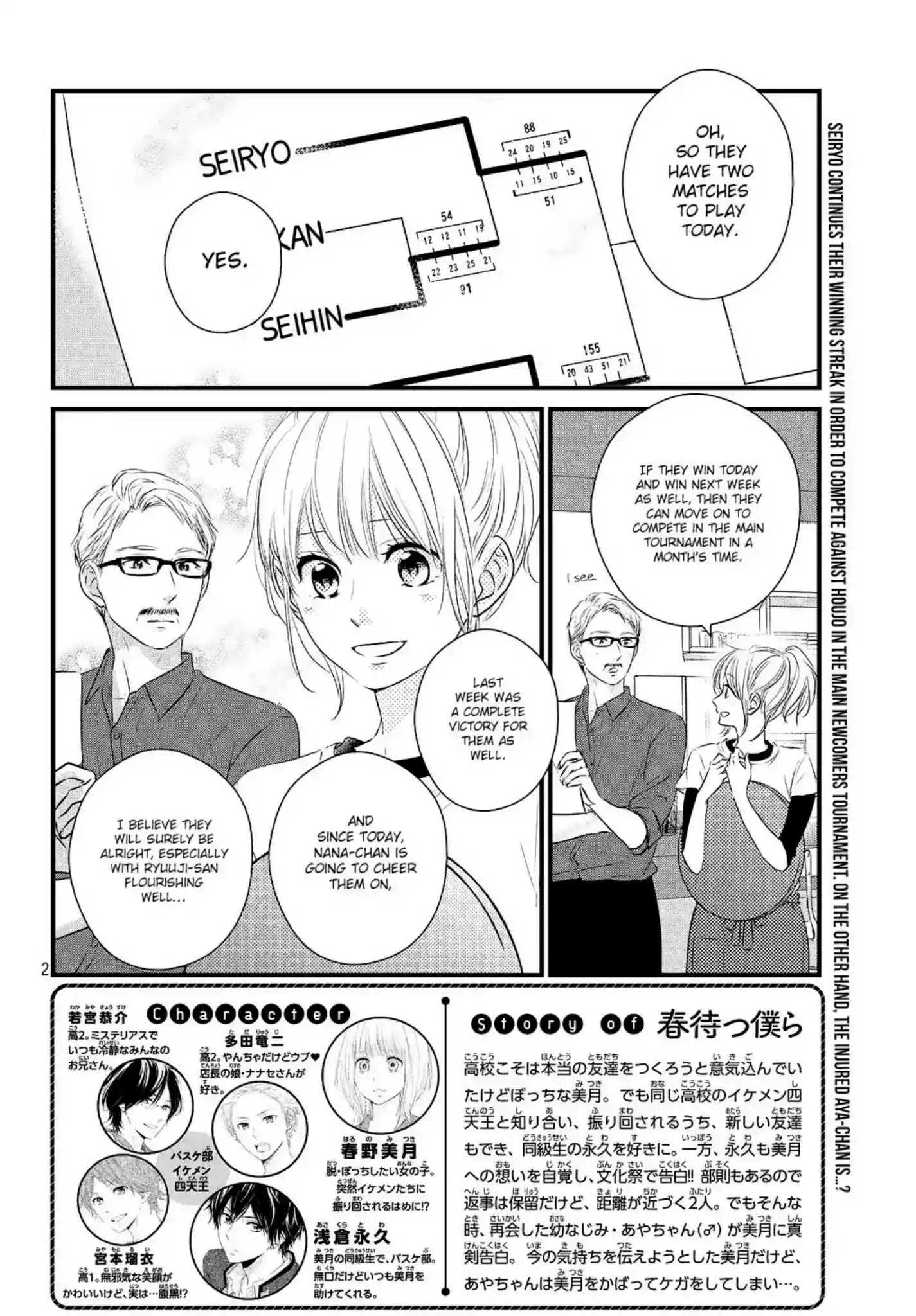 Haru Matsu Bokura Chapter 40